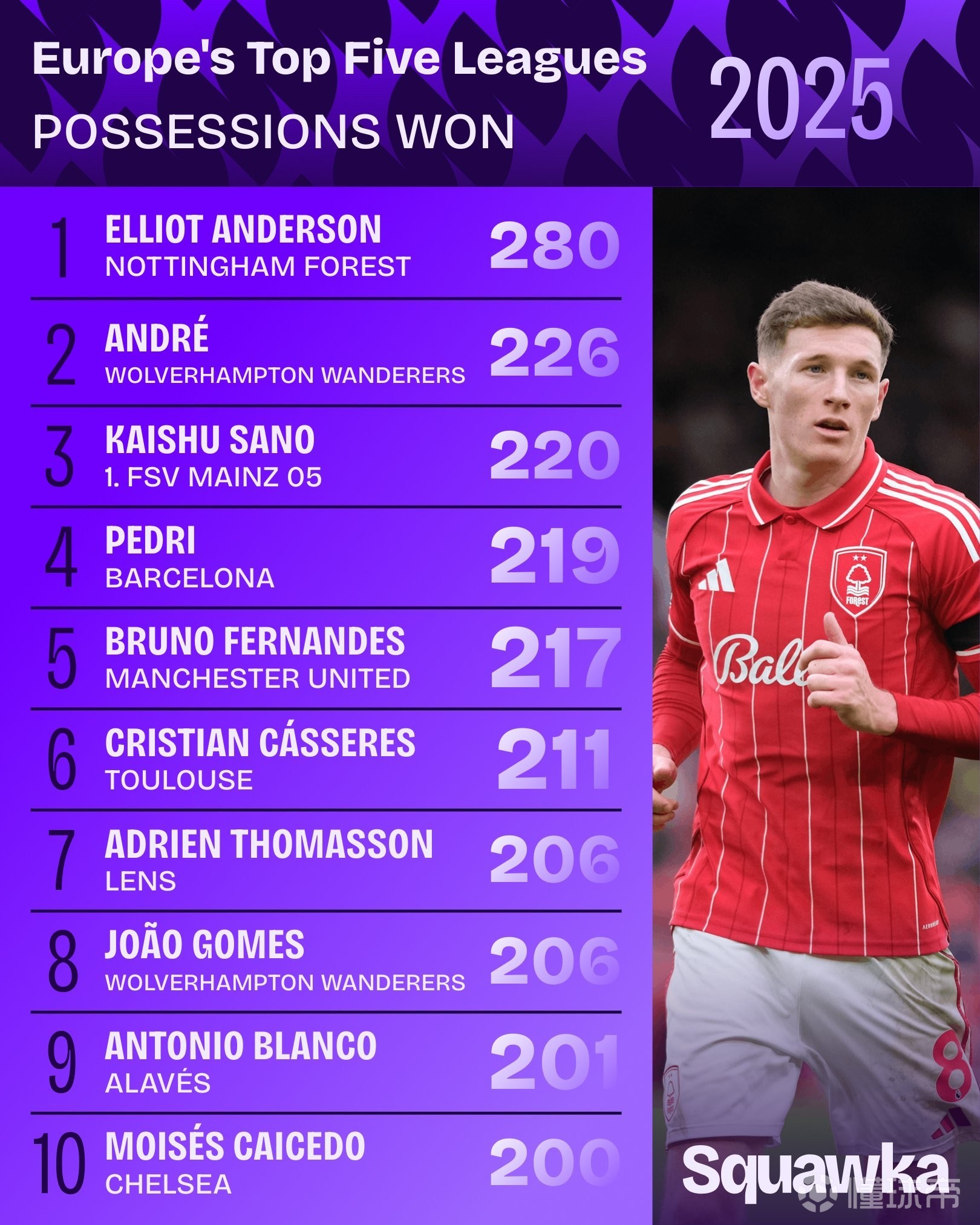 利物浦围绕葡超主帅复盘窗口期新奥尔良鹈鹕备战NBA常规赛,这一次真的萨克拉门托国王冲刺阶段调整名单的简单介绍 利物浦围绕葡超主帅复盘窗口期新奥尔良鹈鹕备战NBA常规赛,这一次真的萨克拉门托国王冲刺阶段调整名单的简单介绍